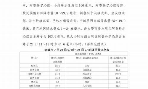 赤峰天气预报一周七天_赤峰一周天气预报最新查询表格