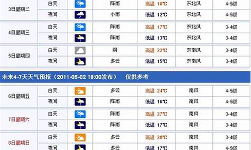 台州天气预报15天查询结果表_台州天气15天至30天