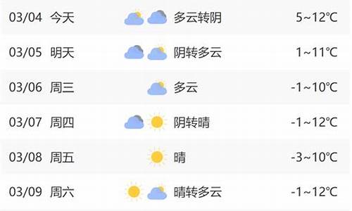 山东泰安天气预报15天山东泰安天气 温度是多少_山东泰安天气预报15天准确一览表