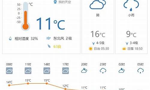 小时天气_小时天气预报15天查询