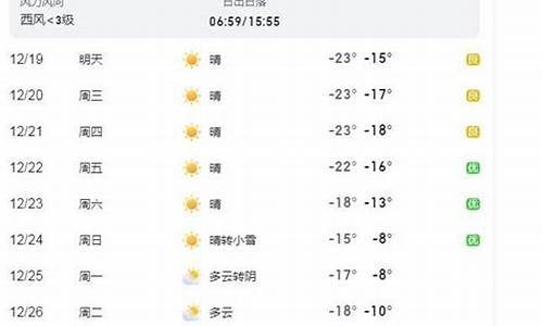 吉林天气预报15天准确_吉林天气预报15天查询信息