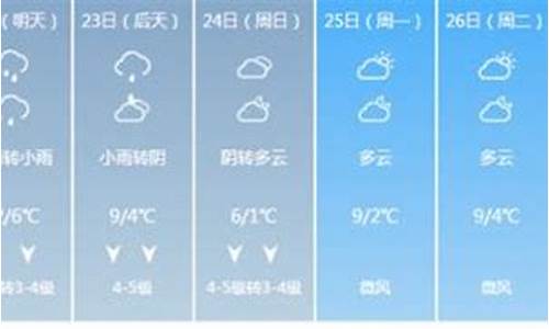 广州 未来天气_广州未来一周天气天气预报15天详情