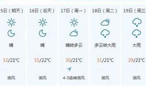 永吉天气预报一周_永吉天气预报