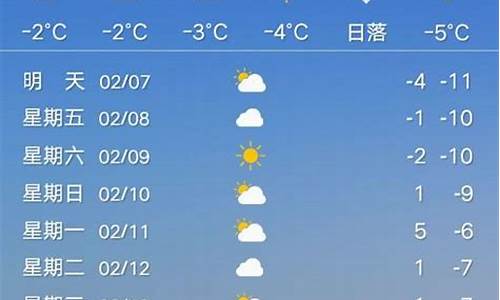 重庆这周的天气预报_重庆市8月份天气预报