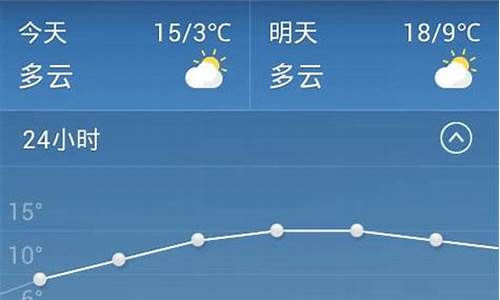 金华天气预报15天查询结果澧_天气预报金华天气预报15天