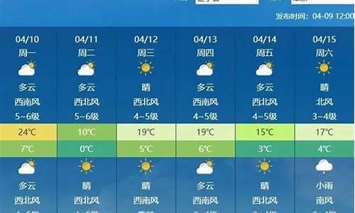 辽宁阜新天气预报预报_辽宁阜新天气预报30天