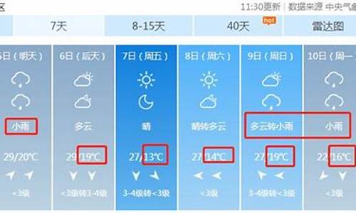 漯河未来一周的天气预报_漯河市未来一周天气预报查询最新消息今