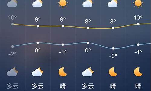 西安市天气预报15天准确率_西安市天气预报15天准确率多少