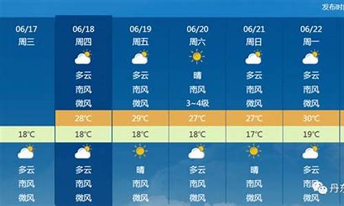 丹东一周天气预报七天_丹东一周天气预报10天查询结果最新消息最新