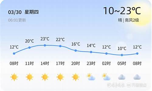 德州天气30天预报_德州天气30天