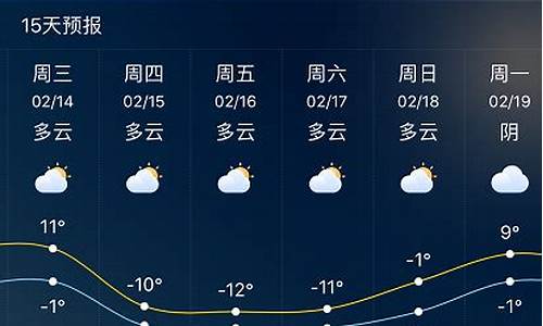 临沂天气预报_临沂天气预报40天查询