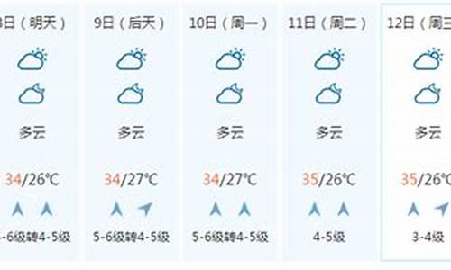 温岭天气预报15天查询天_温岭天气预报15天查询系统