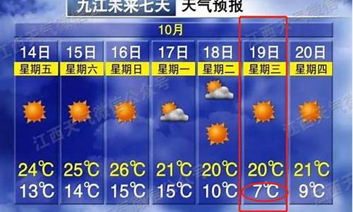 九江十五天天气预报15天查询杳讯_九江十五天天气预报