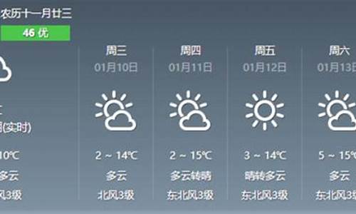 龙岩市天气预报15天查询升降降水_龙岩市天气预报15天