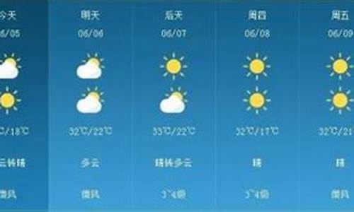 山东菏泽一周天气预报七天查询结果_山东菏泽一周天气预报15天