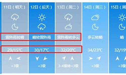 唐山气象预报24小时最新_唐山市气象预报今天