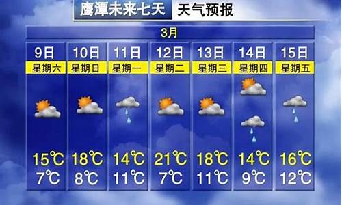 江西省鹰潭市余江县天气一个星期的_鹰潭余江天气预报15天