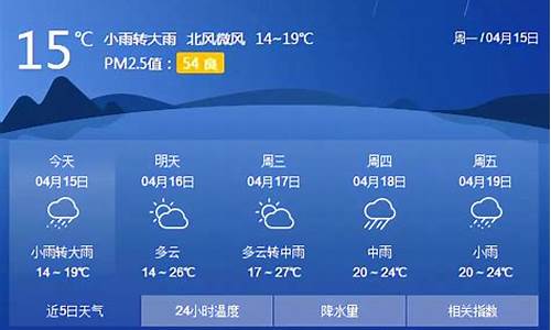 桂林天气预报15天查询结果23日贵了23号以后_桂林天气18号至22天气预报