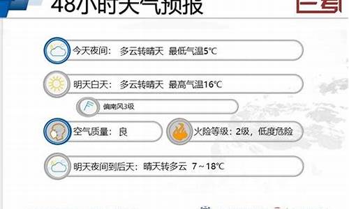 兰考天气预报一周_兰考天气预报15天准确