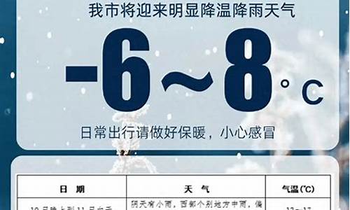 成都市一周天气_成都市一周天气预报七天查询结果