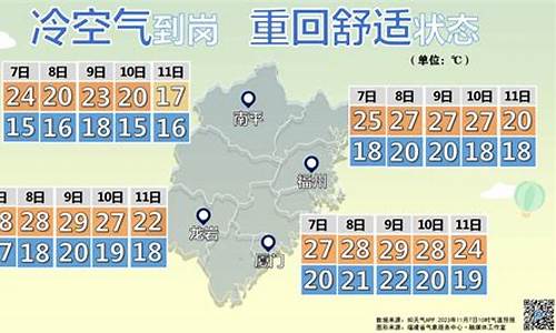 泉港天气预报15天查询_泉港天气预报15天查询最新消息