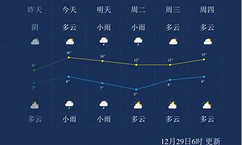 永州天气预报当地15天查询_永州天气预报15天30天