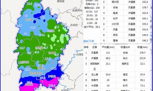 泸溪天气预报40天查询_泸溪未来一周天气预报