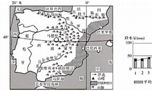 巴塞罗那天气预报40天查询_巴塞罗那天气