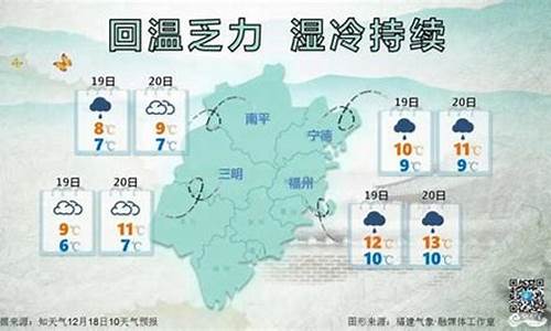 漳州天气预报一周的天气_漳州天气预报查询15天