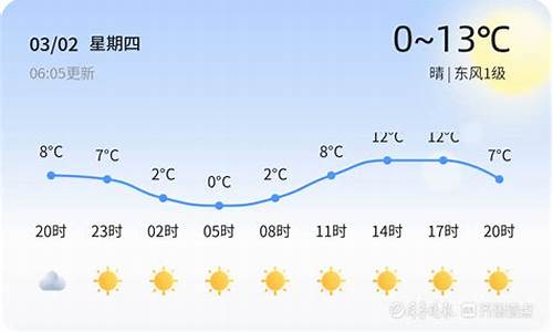 枣庄天气30天天气预报查询_枣庄天气30天天气预报