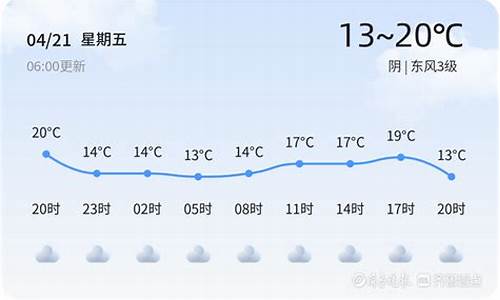 4月24日枣庄天气_枣庄天气7月到8月20号天气