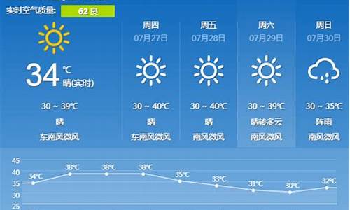 长沙今天的天气预报24小时_长沙今天天气预报24小时准确率