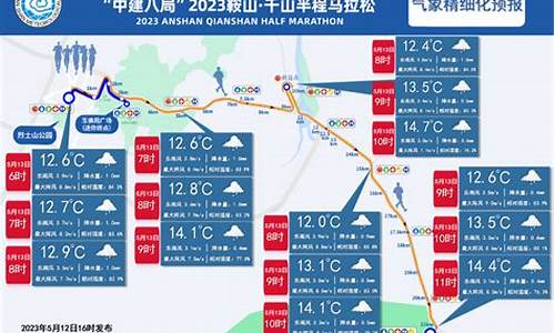 鞍山天气预报五天_鞍山天气预报7天15天