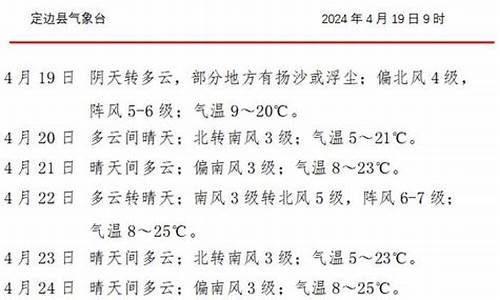 定边县天气预报15天_定边县天气预报天气