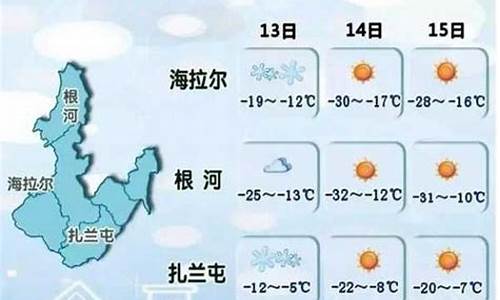 额尔古纳天气预报_阿尔山天气预报