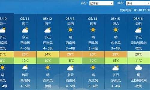 辽宁天气预报15天查询营口_辽宁天气预报15天查询