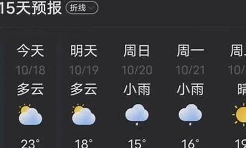 浦城天气预报15天查询一周_浦城天气预报15天查询一周气温