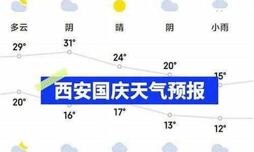 近15天的西安天气预报最新_近15天的西安天气预报