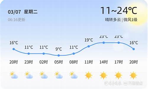 临沂天气预报查询_临沂天气预报查询40天