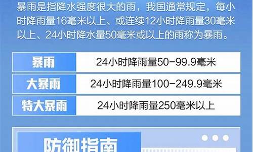 鹤岗绥滨天气预报_绥滨天气预报一周天气