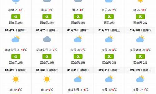 海螺沟天气预报30天查询结果_海螺沟天气预报30天查询结果今天