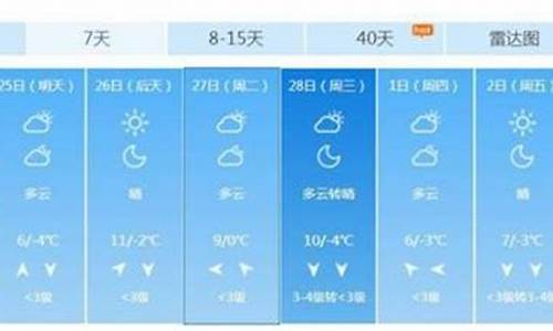 北京一周天气预报今明后三天情况如何_北京一周后的天气预报