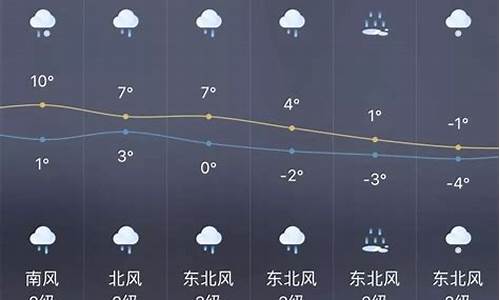 西安一周天气情况查询表最新_西安1周天气预报查询