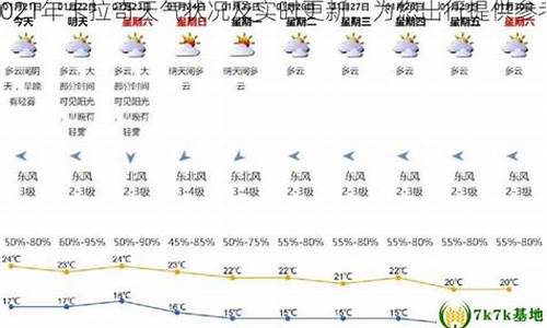 卡拉奇天气_卡拉奇天气一年四季