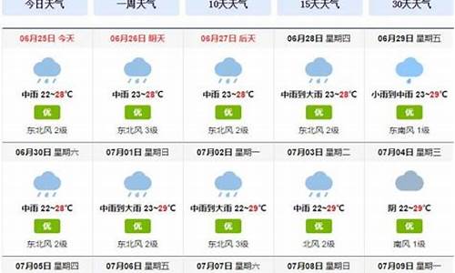 成都市未来一周天气预报15天_成都市未来一周天气预报