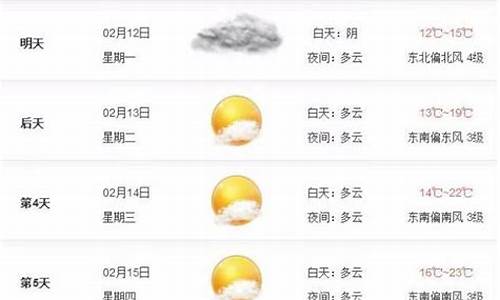 南宁北海天气预报15天_南宁北海天气预报一周天气