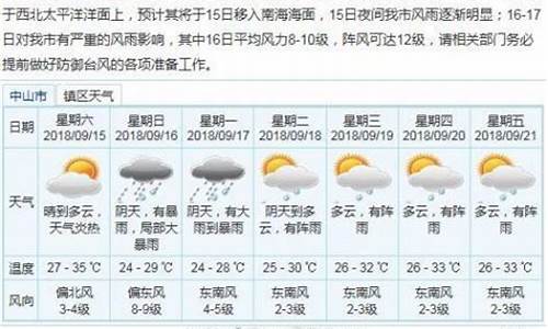 中山天气预报一周天气15天查询_中山天气预报一周的天气