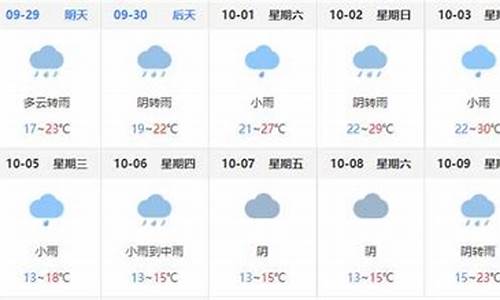 巴中天气预报15天查询最新消息达洲_巴中天气预报15天查询