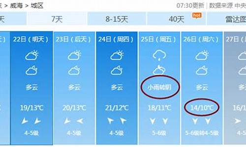 讷河天气预报24小时详情_讷河天气预报40天准确一览表