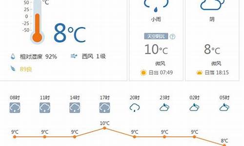 广州天气预报15天准确一览表_重庆天气预报15天准确一览表